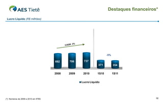 Destaques financeiros*

 Lucro Líquido (R$ milhões)




                                                    3%
                                            CAGR:



                                                                           -5%

                                     692       706        737
                                                                     371         354


                                     2008     2009        2010      1S10         1S11


                                                         Lucro Líquido




(*) Números de 2009 e 2010 em IFRS                                                              16
 