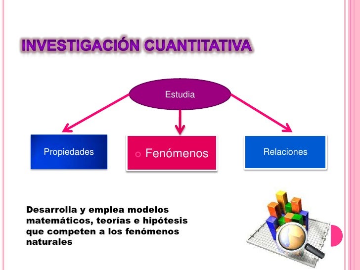 Expo métodos cuantitativos y cualitativos