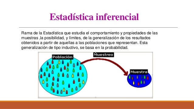 Ejemplo De Aplicación De La Estadística Inferencial es.slideshare.net