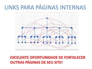 LINKS PARA FONTES EXTERNASNÃO ENTRAR NA PARANÓIA DE LINK JUICE!