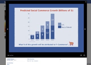 Facebook Marketing - ExpOn 2011 - @alineideias