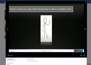 Facebook Marketing - ExpOn 2011 - @alineideias