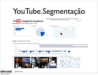 YouTube.Segmentação




                      @marcosaurin
lunedì 25 luglio 11
 