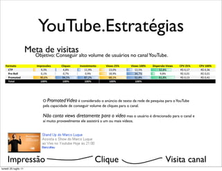 YouTube.Estratégias
                      Meta de Conseguir alto volume de usuários no canal YouTube.
                                  visitas
                        Objetivo:




                             O Promoted Video é considerado o anúncio de texto da rede de pesquisa para o YouTube
                             pela capacidade de conseguir volume de cliques para o canal.

                             Não conta views diretamente para o vídeo mas o usuário é direcionado para o canal e
                             aí muito provavelmente ele assistirá a um ou mais vídeos.




     Impressão                                               Clique                                Visita canal
lunedì 25 luglio 11
 