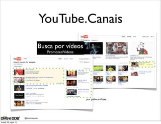 YouTube.Canais
                                 Busca por vídeos
                                      Promoted Videos




                                                        por palavra-chave




                      @marcosaurin
lunedì 25 luglio 11
 