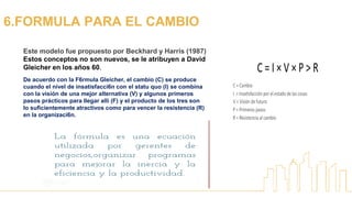 6.FORMULA PARA EL CAMBIO
Estos conceptos no son nuevos, se le atribuyen a David
Gleicher en los años 60.
Este modelo fue propuesto por Beckhard y Harris (1987)
De acuerdo con la F6rmula Gleicher, el cambio (C) se produce
cuando el nivel de insatisfacci6n con el statu quo (I) se combina
con la visión de una mejor alternativa (V) y algunos primeros
pasos prácticos para llegar allí (F) y el producto de los tres son
lo suficientemente atractivos como para vencer la resistencia (R)
en la organizaci6n.
 