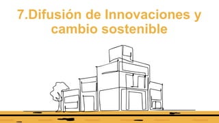 You can simply impress
your audience and add a
unique zing and appeal to
your Presentations. .
Your Text Here
You can simply impress
your audience and add a
unique zing and appeal to
your Presentations. .
Your Text Here
7.Difusión de Innovaciones y
cambio sostenible
 