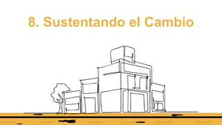 You can simply impress
your audience and add a
unique zing and appeal to
your Presentations. .
Your Text Here
You can simply impress
your audience and add a
unique zing and appeal to
your Presentations. .
Your Text Here
8. Sustentando el Cambio
 