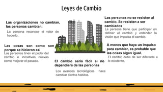 Leyes de Cambio
Las personas no se resisten al
cambio. Se resisten a ser
cambiados
La persona tiene que participar en
definer el cambio y entender la
visión que impulsa el cambio.
A menos que haya un impulso
para cambiar, es probable que
las cosas sigan igual.
El cambio debe de ser diferente a
lo existente.
Las cosas son como son
porque se hicieron así
Las personas tinen el poder del
cambio e iniciativas nuevas
como mejorar el pasado.
Las organizaciones no cambian,
las personas cambian:
La persona reconoce el valor de
hacerlo;
El cambio sería fácil si no
dependiera de las personas
Los avances tecnológicos hace
cambiar ciertos habitos.
 