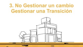 You can simply impress
your audience and add a
unique zing and appeal to
your Presentations. .
Your Text Here
You can simply impress
your audience and add a
unique zing and appeal to
your Presentations. .
Your Text Here
3. No Gestionar un cambio
Gestionar una Transición
 