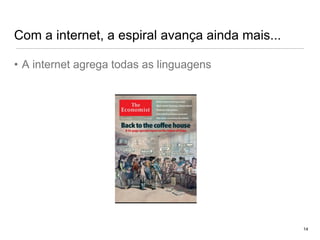 Com a internet, a espiral avança ainda mais...A internet agrega todas as linguagens14
