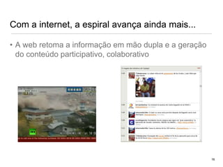 Com a internet, a espiral avança ainda mais...A web retoma a informação em mão dupla e a geração do conteúdo participativo, colaborativo16