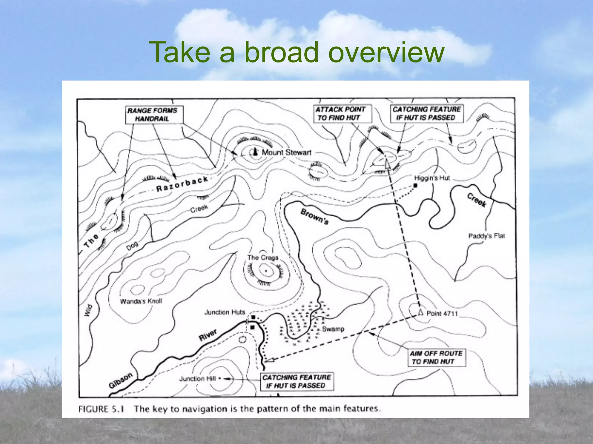 Take a broad overview
 