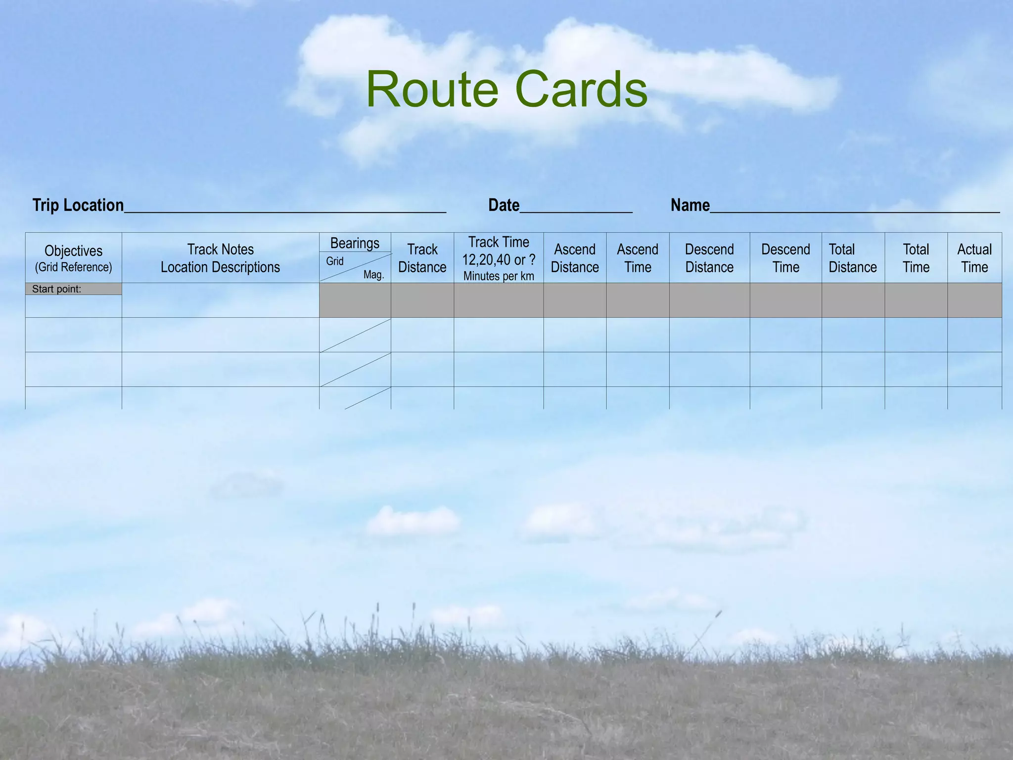 Route Cards
                                                      Certificate IV in Outdoor Recreation

Trip Location________________________________________                   Date______________            Name____________________________________

                       Track Notes         Bearings       Track      Track Time   Ascend     Ascend    Descend    Descend   Total      Total   Actual
  Objectives
(Grid Reference)   Location Descriptions   Grid
                                                         Distance   12,20,40 or ? Distance    Time     Distance    Time     Distance   Time    Time
                                                  Mag.              Minutes per km
Start point:
 