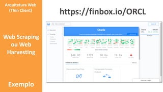 https://finbox.io/ORCL
Arquitetura Web
(Thin Client)
Web Scraping
ou Web
Harvesting
Exemplo
 