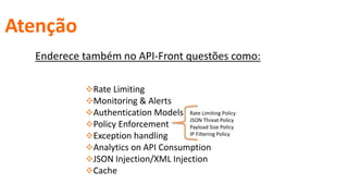 Rate Limiting
Monitoring & Alerts
Authentication Models
Policy Enforcement
Exception handling
Analytics on API Consumption
JSON Injection/XML Injection
Cache
Rate Limiting Policy
JSON Threat Policy
Payload Size Policy
IP Filtering Policy
Enderece também no API-Front questões como:
Atenção
 