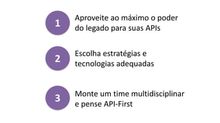 1
2
3
Aproveite ao máximo o poder
do legado para suas APIs
Escolha estratégias e
tecnologias adequadas
Monte um time multidisciplinar
e pense API-First
 