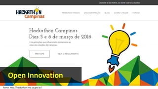 Open Innovation
Fonte: http://hackathon.ima.sp.gov.br/
 