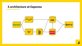 Takeaways
•  Lambda solves two contradictory challenges
•  Process data fast
•  Process very big data
•  Apache Spark is g...