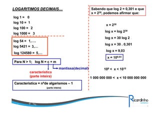 LOGARITIMOS DECIMAISLOGARITIMOS DECIMAIS……
log 1 =
log 10 =
log 100 =
log 1000 =
0
1
2
3
log 54 =
log 5421 =
1,….
3,…
log 124580 =
Para N > 1; log N = c + mPara N > 1; log N = c + m
característica
(parte inteira)
mantissa(decimal)
5,…
CaracterCaracteríísticastica == nnººdede algarismosalgarismos –– 11
(parte(parte inteirainteira))
Sabendo que log 2 = 0,301 e que
x = 230, podemos afirmar que:
x = 230
log x = log 230
log x = 30 log 2
log x = 30 . 0,301
log x = 9,03
x = 109,03
109 < x < 1010
1 000 000 000 < x < 10 000 000 000
 