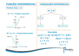 FUNÇÃO EXPONENCIAL
Forma: f(x) = ax
(a > 1) →→→→ função crescente
(0 < a < 1) →→→→ função decrescente
INEQUAÇÃO EXPONENCIAL
ax > ay
x > y x < y
a > 1 0 < a < 1
Exemplos
a) 2x+3 > 32
2x+3 > 25
x + 3 > 5
x > 2
b) (0,1)x+3 > 0,01
(0,1)x+3 > (0,1)2
x + 3 < 2
x < - 1
 