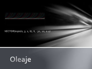 VECTOR(expo(x, 3, 1, b), b, -30, 10, 0.2)