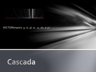 VECTOR(expo(x, 5, a, 3), a, -5, 30, 0.2)