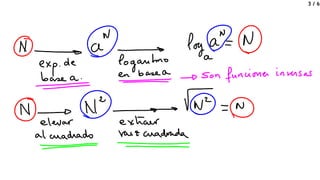 Exponencial y logarítmica