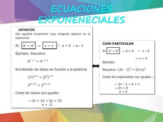 ECUACIONES
EXPONENECIALES
 