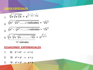 CASOS ESPECIALES
1.
2.
3.
4.
“n” radicales
ECUACIONES EXPONENCIALES
1. Si: xx = aa  x = a
2. Si: xa = ya  x = y
3. Si : xa = xb  a = b
1 1 1
+ +
p
m n m mn mnp
x x x = x
 n-1
n
m m m
n
x x ....... radicales = x
   n+1
m m m
n n
x x ....... radicales = x
n
n
p -1
p p p p p (p-1)
x x x ............ x = x
 