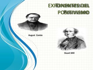 EXPONENTES DEL
                  POSITIVISMO


August Comte




                    Stuart Mill
 