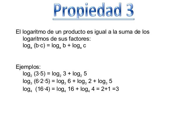 5 log2 of y Exponentes logaritmos 5 log2 of y Exponentes logaritmos