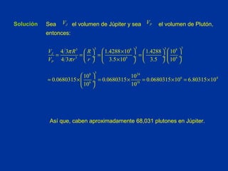 Solución Sea el volumen de Júpiter y sea el volumen de Plutón,
entonces:
JV PV
3 33 33 8 8
3 6 6
4 3 1.4288 10 1.4288 10
4 3 3.5 10 3.5 10
J
P
V R R
V r r
π
π
   ×   
= = = = ÷  ÷ ÷  ÷
×      
38 24
6 4
6 18
10 10
0.0680315 0.0680315 0.0680315 10 6.80315 10
10 10
 
≈ × = × = × = × ÷
 
Así que, caben aproximadamente 68,031 plutones en Júpiter.
 