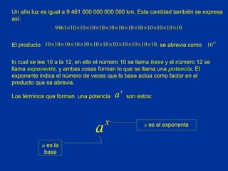 Un año luz es igual a 9 461 000 000 000 000 km. Esta cantidad también se expresa 
así: 
9461´10´10´10´10´10´10´10´10´10´10´10´10 
El producto 10´10´10´10´10´10´10´10´10´10´10´10, se abrevia como 1012 
lo cual se lee 10 a la 12, en ello el número 10 se llama base y el número 12 se 
llama exponente, y ambas cosas forman lo que se llama una potencia. El 
exponente indica el número de veces que la base actúa como factor en el 
producto que se abrevia. 
Los términos que forman una potencia son estos: 
ax 
ax 
a es la 
base 
x es el exponente 
 