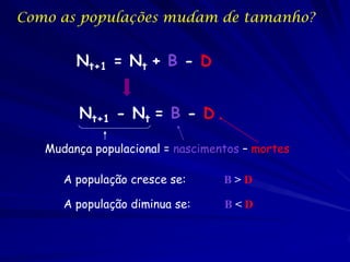Como as populações mudam de tamanho?


        Nt+1 = Nt + B - D


         Nt+1 - Nt = B - D

   Mudança populacional = nascimentos – mortes

      A população cresce se:      B>D

      A população diminua se:     B<D
 