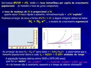 Derivamos dN/dt = rN, onde r = taxa instantânea per capita de crescimento
populacional. (e também a taxa de juros compostos)

a taxa de mudança de N is proporcional a N;
  quanto maior N mais rápido o aumento; retroalimentação + e N ‘explode’!
Podemos arranjar de nova a forma dN/N = r dt, e depois integrar ambos os lados:
                         Nt = N0 ert , o modelo de crescimento exponencial
                      (conveniently, er = , the geometric growth rate)




Ao arranjar de novo Nt = N0 ert para isolar t = ln(Nt/N0)/r e observamos que o
tamanho populacional dobra a cada td = ln(2)/r = 0.69/r unidades de tempo
   A população humana dobrou entre 1930 e 1975 (45 anos).
   qual foi a r média? 45 = 0.69/r      r = 0.69/45 = 0.0153 = 1.53% por ano
   A r do homem não é constante, aumenta e o tempo de dobrar diminua!!!!!
 