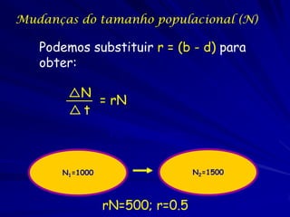 Mudanças do tamanho populacional (N)

   Podemos substituir r = (b - d) para
   obter:

          N
            = rN
          t
                 Por exemplo…

      N1=1000                   N2=1500



                rN=500; r=0.5
 