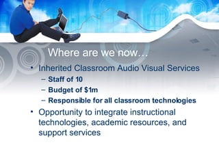 Where are we now… Inherited Classroom Audio Visual Services Staff of 10 Budget of $1m Responsible for all classroom technologies Opportunity to integrate instructional technologies, academic resources, and support services 