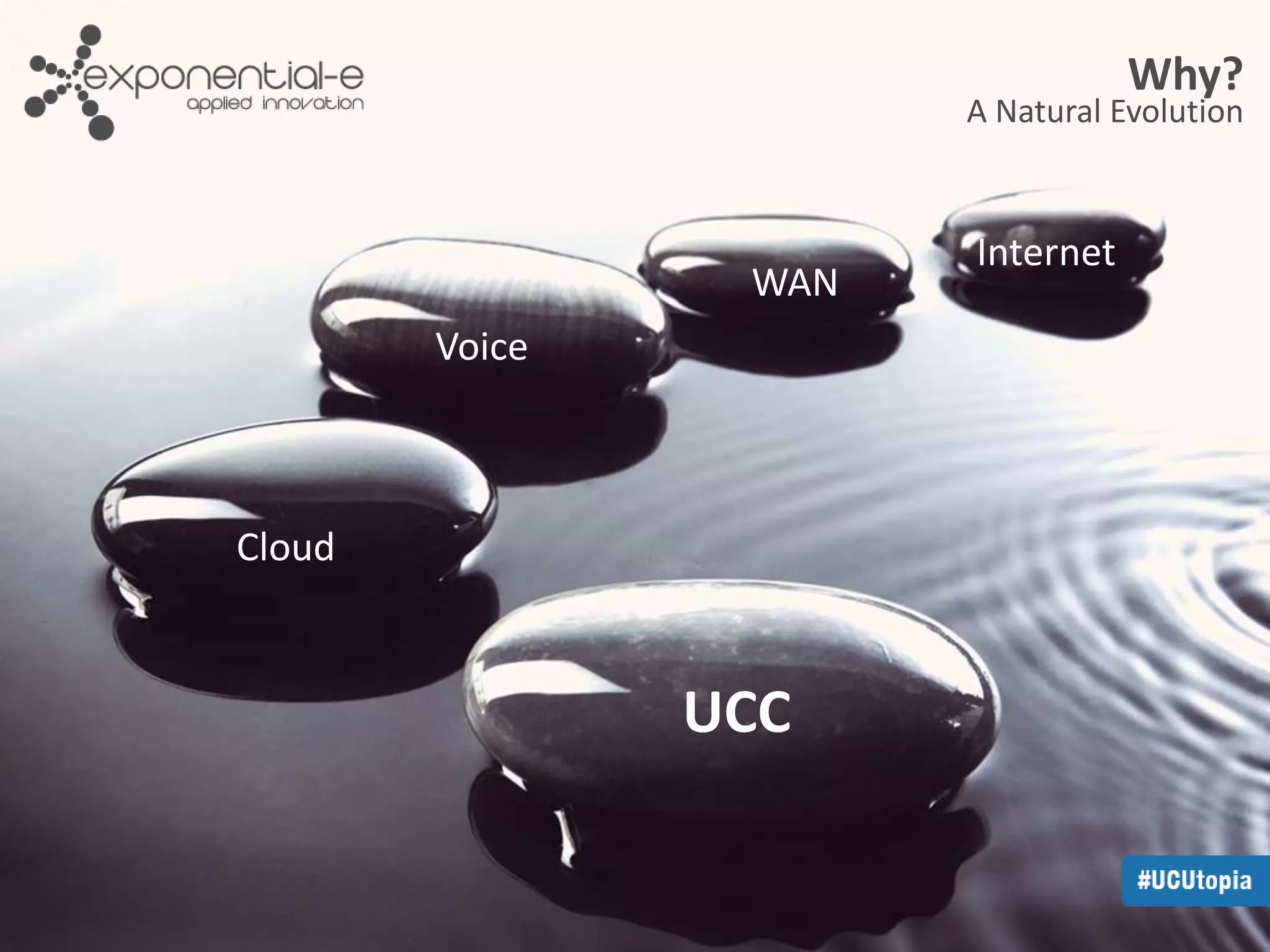 Why? 
A Natural Evolution 
Internet 
WAN 
Voice 
Cloud 
UCC 
 