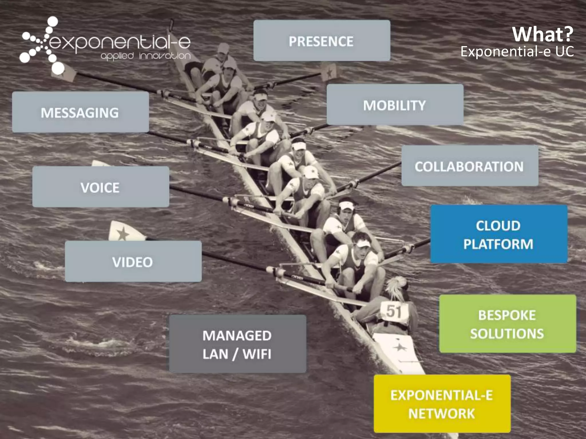 What? 
Exponential-e UC 
 