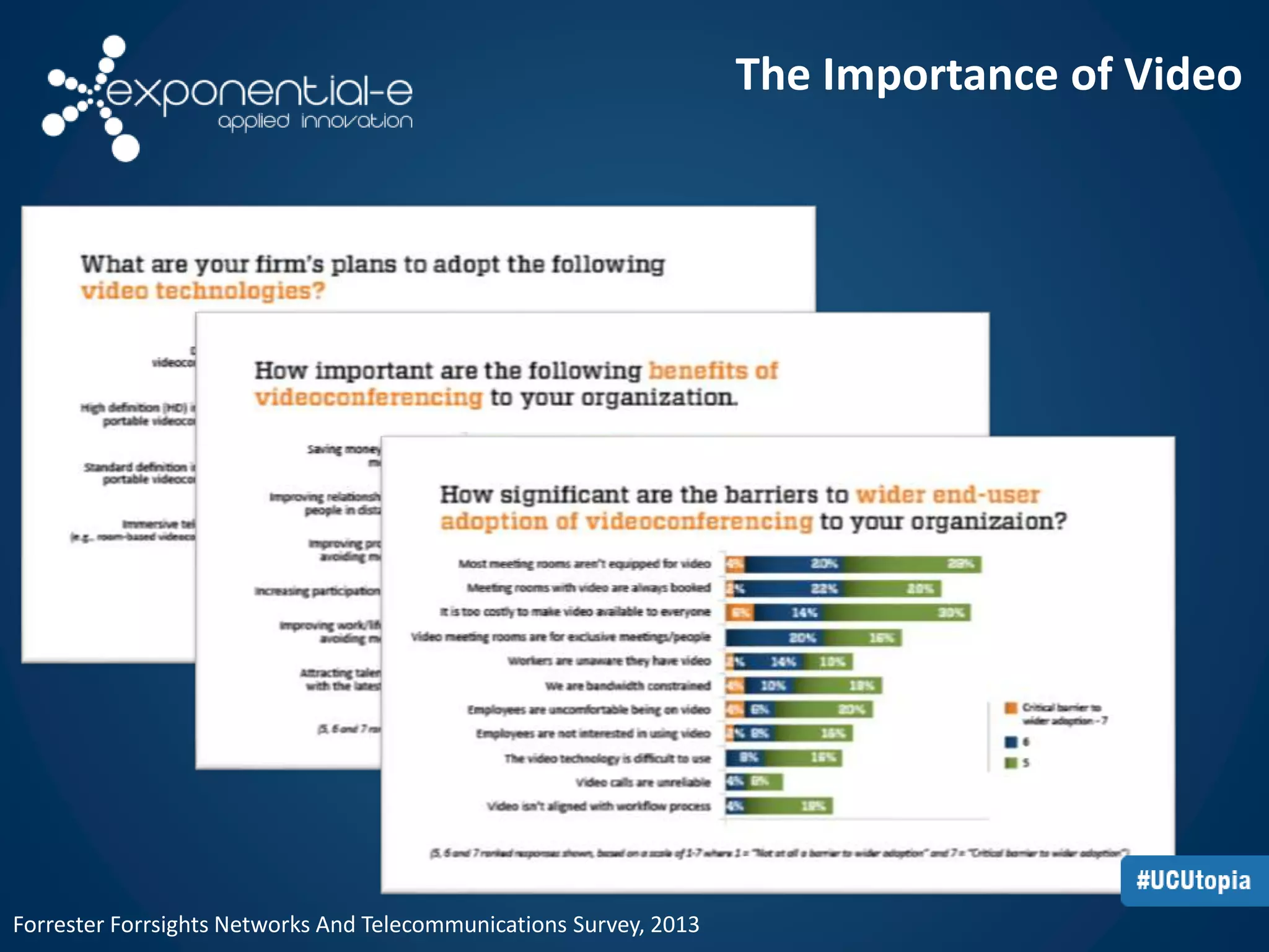 The Importance of Video 
Forrester Forrsights Networks And Telecommunications Survey, 2013 
 