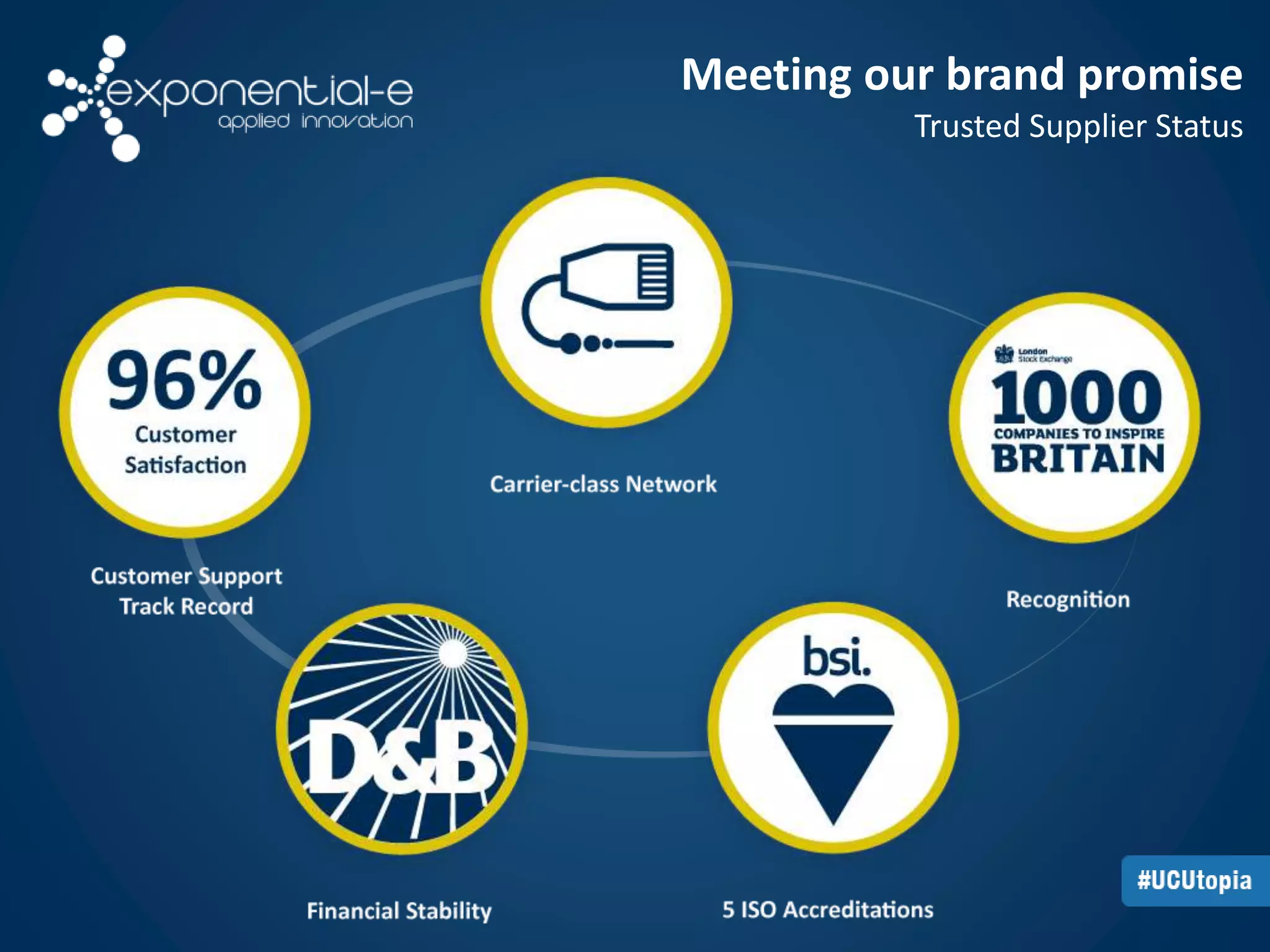 Meeting our brand promise 
Trusted Supplier Status 
 