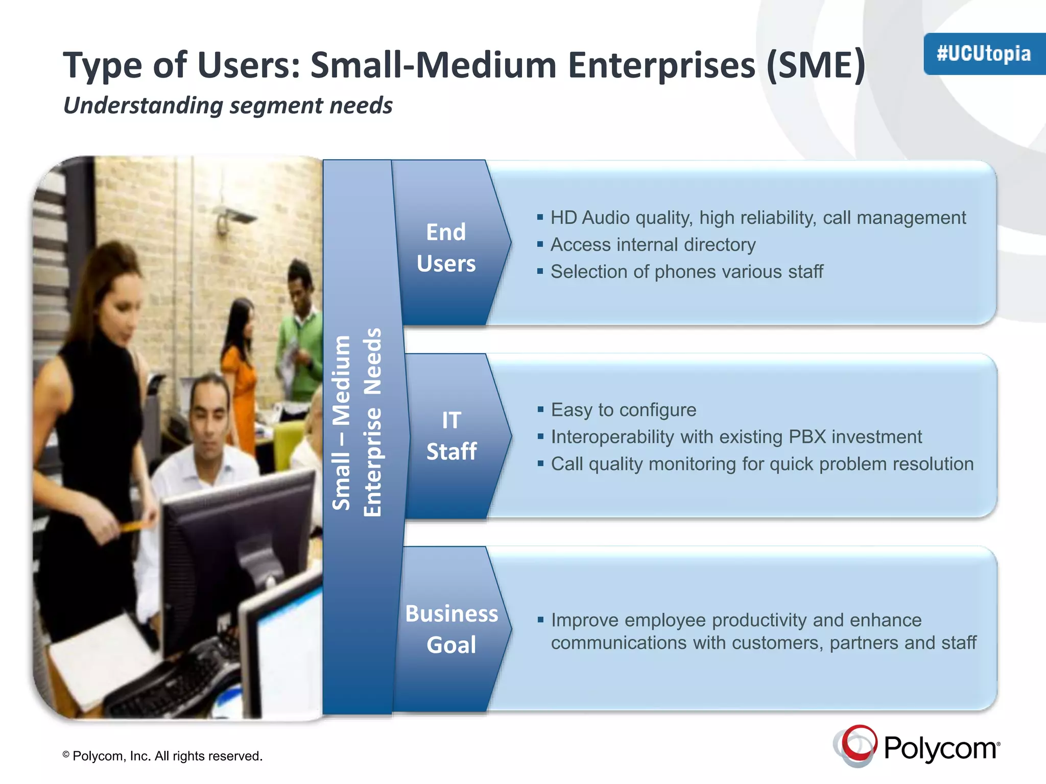 Type of Users: Small-Medium Enterprises (SME) 
Understanding segment needs 
© Polycom, Inc. All rights reserved. 
 HD Audio quality, high reliability, call management 
 Access internal directory 
 Selection of phones various staff 
End 
Users 
 Easy to configure 
 Interoperability with existing PBX investment 
 Call quality monitoring for quick problem resolution 
IT 
Staff 
 Improve employee productivity and enhance 
communications with customers, partners and staff 
Business 
Goal 
Small – Medium 
Enterprise Needs 
 