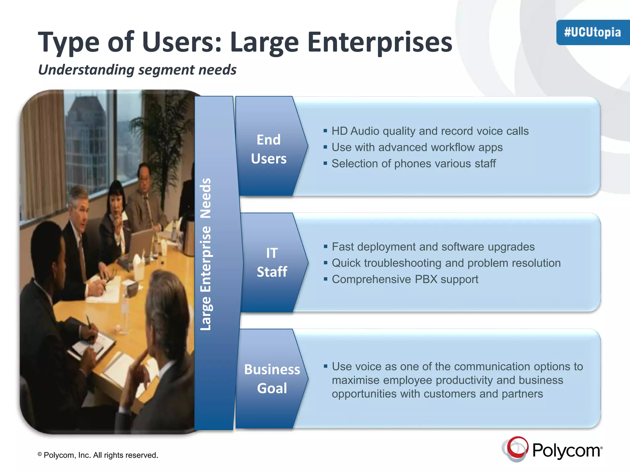 Type of Users: Large Enterprises 
Understanding segment needs 
© Polycom, Inc. All rights reserved. 
 HD Audio quality and record voice calls 
 Use with advanced workflow apps 
 Selection of phones various staff 
End 
Users 
 Fast deployment and software upgrades 
 Quick troubleshooting and problem resolution 
 Comprehensive PBX support 
IT 
Staff 
 Use voice as one of the communication options to 
maximise employee productivity and business 
opportunities with customers and partners 
Business 
Goal 
Large Enterprise Needs 
 