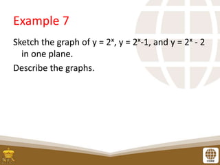 Example 7
Sketch the graph of y = 2ˣ, y = 2ˣ-1, and y = 2ˣ - 2
in one plane.
Describe the graphs.
 