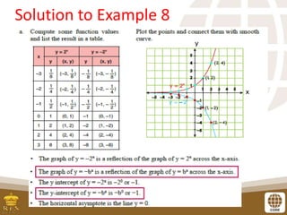 Solution to Example 8
 