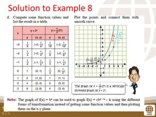 Solution to Example 8
 