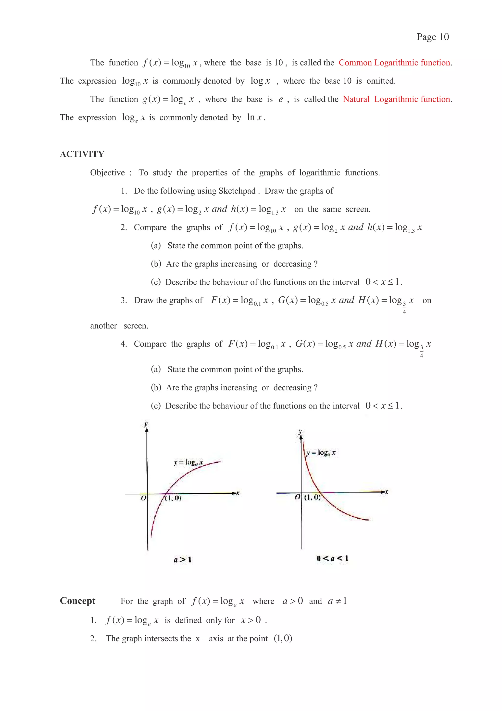 Page 10
( 10( ) logf x x $ < 7
( 10log x % % log x $
( ( ) logeg x x e ? 7
( loge x % % ln x
!
,@ =( %
" + "
10 2 1.3( ) log , ( ) log ( ) logf x x g x x and h x x
< 10 2 1.3( ) log , ( ) log ( ) logf x x g x x and h x x
3 A
" 0 1x
" 0.1 0.5 3
4
( ) log , ( ) log ( ) logF x x G x x and H x x
& < 0.1 0.5 3
4
( ) log , ( ) log ( ) logF x x G x x and H x x
3 A
" 0 1x
- ( ) logaf x x 0a 1a
( ) logaf x x % 0x
( . (1,0)
 