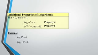 Additional Properties of Logarithms
If a > 0, and a  1,

log a a x  x

aloga x  x (x  0)
Example:
log 9 9 4  4
log10 106  6

Property 4
Property 5

 