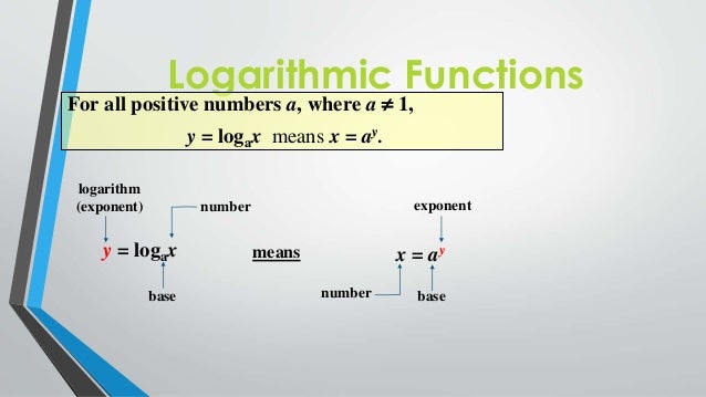 exponential and logarithmic functions 6 2 36 in logarithmic form